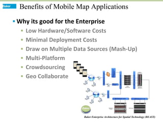 Benefits of Mobile Map Applications

 Why its good for the Enterprise
   Low Hardware/Software Costs
   Minimal Deployment Costs
   Draw on Multiple Data Sources (Mash-Up)
   Multi-Platform
   Crowdsourcing
   Geo Collaborate




                         Baker Enterprise Architecture for Spatial Technology (BEAST)
 