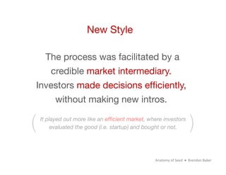 New Style

     
The process was facilitated by a
        credible market intermediary.
    Investors made decisions efﬁci...