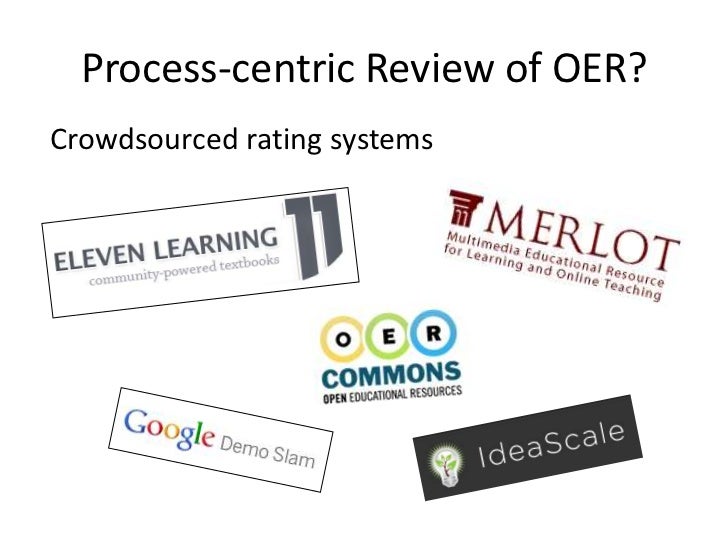 de community review college anza vs. OER: Ends Centric Content Means de community review college anza vs. OER: Ends Centric Content Means