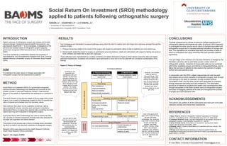Social Return On Investment (SROI) methodology
applied to patients following orthognathic surgery
BAKER, C1., COURTNEY, P. 1, and KNEPIL, G 2.
1 University of Gloucestershire
2 Gloucestershire Hospitals NHS Foundation Trust
INTRODUCTION
Patient outcomes of orthognathic surgery are complex and include
physical changes, mental and physical health improvements, and
psychosocial adjustments1,2. To our knowledge, investigations of the
personal and societal impact of orthognathic surgery using the
government recognised SROI framework have not been published
before.
This study represents a collaboration between the University of
Gloucestershire, and Gloucestershire Hospitals NHS Trust, involving
patients following orthognathic surgery at Gloucester Royal Hospital
(GRH).
CONCLUSIONS
Findings underpinned by stories of outcome change experienced by
orthognathic patients demonstrate the utility of using an SROI approach
to investigate the wider psycho-social value of changes associated with
orthognathic surgery and to develop potential indicators of change over
time. This represents an innovative approach that provides a basis on
which to understand and value outcomes that post-operative patients
experience.
The next stage in the research is to develop indicators of change for the
identified outcomes, and to pilot these across a wider cohort of
orthognathic patients. Collection of measurable data can be combined
with further qualitative enquiry and stories to triangulate findings, and to
follow the journeys of patients to help explore the nuances of surgery
context and post-operative care.
In conjunction with the SROI, patient case studies can also be used
help assess the economic benefits of orthognathic surgery, both through
cost savings to the state for example, through avoided medical
consultation costs, and the wider social value generated for example,
through improved well-being and self-confidence. This information
should be of interest to surgeons and health care commissioners alike
through recognition of the wider societal value of orthognathic surgery,
and ways of engaging patients at the start and throughout the process
of surgery and post-operative care.
RESULTS
METHOD
Social Return on Investment (SROI) is a government-recognised
outcome-focused methodology that measures and accounts for the
broader concept of value and measures change in ways that are
relevant to the people or organizations that experience or contribute to
it.3,4
This study focused on the first two stages of the six-stage SROI model
(Figure 1) as a means of establishing a basis on which to quantify the
value of impacts and translate them into monetary values.
Data collection took place via two qualitative workshops, lasting
approximately 90 minutes, whereby each participant completed a
standardised theory of change that captured data concerning the short,
medium and long term outcomes of orthognathic surgery.
A grounded theory-SROI methodology was used to explore the data
via a process of constant comparison whereby data were analysed for
concepts and organised into distinct themes5.
The product of this process was a theory of change which articulated
the short to medium and long term outcomes of orthognathic surgery.
Research ethics were approved by the Health Research Authority
(South West) Research Ethics Committee
Figure 1: Six stages of SROI
ACKNOWLEDGEMENTS
The authors are grateful to all the participants who took part in the data
collection process and shared their experiences.
AIM
To understand the wider nature of changes associated with
orthognathic surgery that are experienced by patients.
REFERENCES
1. Ryan, FS et al. What Are Orthognathic Patients' Expectations of Treatment
Outcome—A Qualitative Study. J Oral Maxillofac Surg 2012; 70;: 2648–2655
2. Lazaridou-Terzoudi T et al. Long-term assessment of psychologic outcomes of
orthognathic surgery. J Oral Maxillofac Surg 2003, 61;: 545-52
3. Aeron-Thomas D et al. Social Return on Investment: Valuing what matters.
London: New Economics Foundation, 2004
4. Nicholls J et al. A Guide to Social Return on Investment (2nd ed). London: The
Cabinet Office, 2012
5. Bringer et al. Maximizing transparency in a Doctoral research thesis: the
complexities of writing about the use of QSR*NVIVO within a grounded theory study.
Qual R 2004, 4, 247-265
Two overlapping and interrelated conceptual pathways along which the short to medium term and longer term outcomes emerged through the
analysis of data.
1. Physical functioning related to the impact of the surgery with respect to participants’ ability to lead to healthier and more active lives.
2. Mental health related the impact of surgery on participants’ personal resilience, vitality and self-esteem with respect to feeling less anxious,
more confident and better able to deal with challenges.
These pathways were characterised by a number of themes and related dimensions (Figure 2) which helped unpack the data and explain
participant experiences. Quotations are provided to give participants a voice and to link the data with the conceptual representation of the
findings.
Figure 2: Theory of Change
CONTACT INFORMATION
Dr Colin Baker, University of Gloucestershire. cmbaker@glos.ac.uk
1. Identify key stakeholders
2. Map
outcomes
3. Measure
& value
outcomes
4.
Establish
impact
5.
Calculate
SROI
6.
Reporting
‘Growing up, you
associate your
appearance with your
identity, so when that
changes suddenly you
have to step back and
readjust, so for me it was
about adjusting to that
change, which is a slow
process. You realize
you’re the same person
but that you look a bit
different’ [BB, W2].
‘…because I can breathe
better at night it’s
improved things, I feel
less tired, I have more
energy during the day, I
can do more things and
get out more. I’m more
focused now, and less
grumpy, and I think
generally better at my job’
[NT, W1].
‘you just want to walk
down the street and not
feel that people are
judging you. To just be
like everybody else, be
mainstream like
everybody else. Not be
different, not categorised
as something else’ [MU,
W1].
‘I was in the same job for
ages where everyone knew
me and I felt really
comfortable. But, obviously,
I was really conscious about
my jaw, but after the
surgery I was really
confident. Literally, weeks
after I was changed
drastically, and I wanted a
new job, I wanted a change
and I had the confidence to
go for the interviews’ [IW,
W2].
 