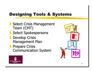 Designing Tools & Systems

  Select Crisis Management
   Team (CMT)
  Select Spokespersons
  Develop Crisis
   Management Plan
  Prepare Crisis
   Communication System


                              10
 