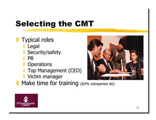 Selecting the CMT
  Typical roles
       Legal
       Security/safety
       PR
       Operations
       Top Management (CEO)
       Victim manager
  Make time for training   (63% companies do)




                                                 12
 