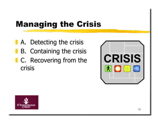 Managing the Crisis

  A. Detecting the crisis
  B. Containing the crisis
  C. Recovering from the
   crisis




                              16
 