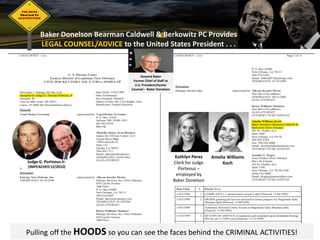 THE ROAD
 That Led To
DESTRUCTION




           Baker Donelson Bearman Caldwell & Berkowitz PC Provides
           LEGAL COUNSEL/ADVICE to the United States President . . .


                                          Howard Baker
                                      Former Chief of Staff to
                                       U.S. President/Senior
                                     Counsel – Baker Donelson




                                                                  Kathlyn Perez    Amelia Williams
    Judge G. Porteous Jr.                                        Clerk for Judge        Koch
     (IMPEACHED 12/2010)                                           Porteous –
                                                                  employed by
                                                                 Baker Donelson




    Pulling off the HOODS so you can see the faces behind the CRIMINAL ACTIVITIES!
 