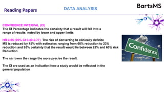 Reading Papers DATA ANALYSIS
CONFIDENCE INTERVAL (CI)
The CI Percentage indicates the certainty that a result will fall into a
range of results noted by lower and upper limits
HR 0.55 (95% CI 0.40-0.77) The risk of converting to clinically definite
MS is reduced by 45% with estimates ranging from 60% reduction to 23%
reduction and 95% certainty that the result would lie between 23% and 60% risk
Reduction
The narrower the range the more precise the result.
The CI are used as an indication how a study would be reflected in the
general population
 