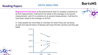 Reading Papers DATA ANALYSIS
Regression to the mean is the phenomenon that if a variable is extreme on
its first measurement, it will tend to be closer to the average on its second
measurement—and if it is extreme on its second measurement, it will tend to
have been closer to the average on its first.
In trials people are more likely to volunteer for trials if they are not doing
as well and natural history of disease will mean the flair resolves and they get
better
 