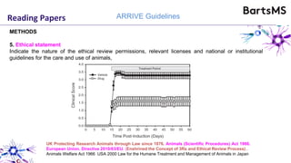 Reading Papers ARRIVE Guidelines
METHODS
5. Ethical statement
Indicate the nature of the ethical review permissions, relevant licenses and national or institutional
guidelines for the care and use of animals,
UK Protecting Research Animals through Law since 1876. Animals (Scientific Procedures) Act 1986.
European Union. Directive 2010/63/EU. (Enshrined the Concept of 3Rs and Ethical Review Process) .
Animals Welfare Act 1966 USA 2000 Law for the Humane Treatment and Management of Animals in Japan
 
