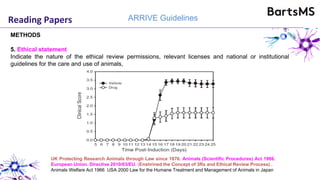 Reading Papers ARRIVE Guidelines
METHODS
5. Ethical statement
Indicate the nature of the ethical review permissions, relevant licenses and national or institutional
guidelines for the care and use of animals,
UK Protecting Research Animals through Law since 1876. Animals (Scientific Procedures) Act 1986.
European Union. Directive 2010/63/EU. (Enshrined the Concept of 3Rs and Ethical Review Process) .
Animals Welfare Act 1966 USA 2000 Law for the Humane Treatment and Management of Animals in Japan
 