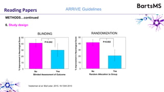Reading Papers ARRIVE Guidelines
Blinded Assessment of Outcome
0
10
20
30
40
50
No Yes
%ImprovementinNeurologicalScore
P<0.002
BLINDING
Random Allocation to Group
%ImprovementinNeurologicalScore
0
10
20
30
40
50
No Yes
P<0.002
RANDOMIZATION
METHODS…continued
6. Study design
Vesterinen et al. Mult scler; 2010, 16:1044 2010
 