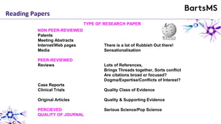 Reading Papers
NON PEER-REVIEWED
Patents
Meeting Abstracts
Internet/Web pages There is a lot of Rubbish Out there!
Media Sensationalisation
PEER-REVIEWED
Reviews Lots of References,
Brings Threads together, Sorts conflict
Are citations broad or focused?
Dogma/Expertise/Conflicts of Interest?
Case Reports
Clinical Trials Quality Class of Evidence
Original Articles Quality & Supporting Evidence
PERCIEVED Serious Science/Pop Science
QUALITY OF JOURNAL
TYPE OF RESEARCH PAPER
 