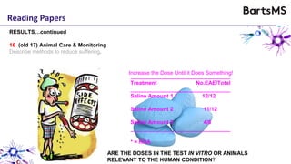Reading Papers
RESULTS…continued
16 (old 17) Animal Care & Monitoring
Describe methods to reduce suffering.
Increase the Dose Until it Does Something!
_________________________________
Treatment No.EAE/Total
_________________________________
Saline Amount 1 * 12/12
Saline Amount 2 11/12
Saline Amount 3 4/8
_________________________________
* = RDA
ARE THE DOSES IN THE TEST IN VITRO OR ANIMALS
RELEVANT TO THE HUMAN CONDITION?
 
