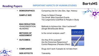 Reading Papers
DEMOGRAPHICS: Comparing Like for Like (Sex, Age, History)
SAMPLE SIZE Power to Detect Change
Too Small- Miss Important Events
Too Large-Extra Cost/Risk to People in Study
BIAS REDUCTION:
•RANDOMIZATION: Methods to Achieve this. Was it achieved?
•BLINDING (Single Blind/Double Blind)
METHODS OF Is the correct analysis used?
ASSESSMENT
OUTCOMES: Are they fit for purpose?
Are the Outcomes Responsive?
Control Response (Placebo Effect)
COMPLIANCE Drugs don’t work if people do not take them
SIDE-EFFECTS Tolerability
*
*
*
IMPORTANT ASPECTS OF HUMAN STUDIES
 