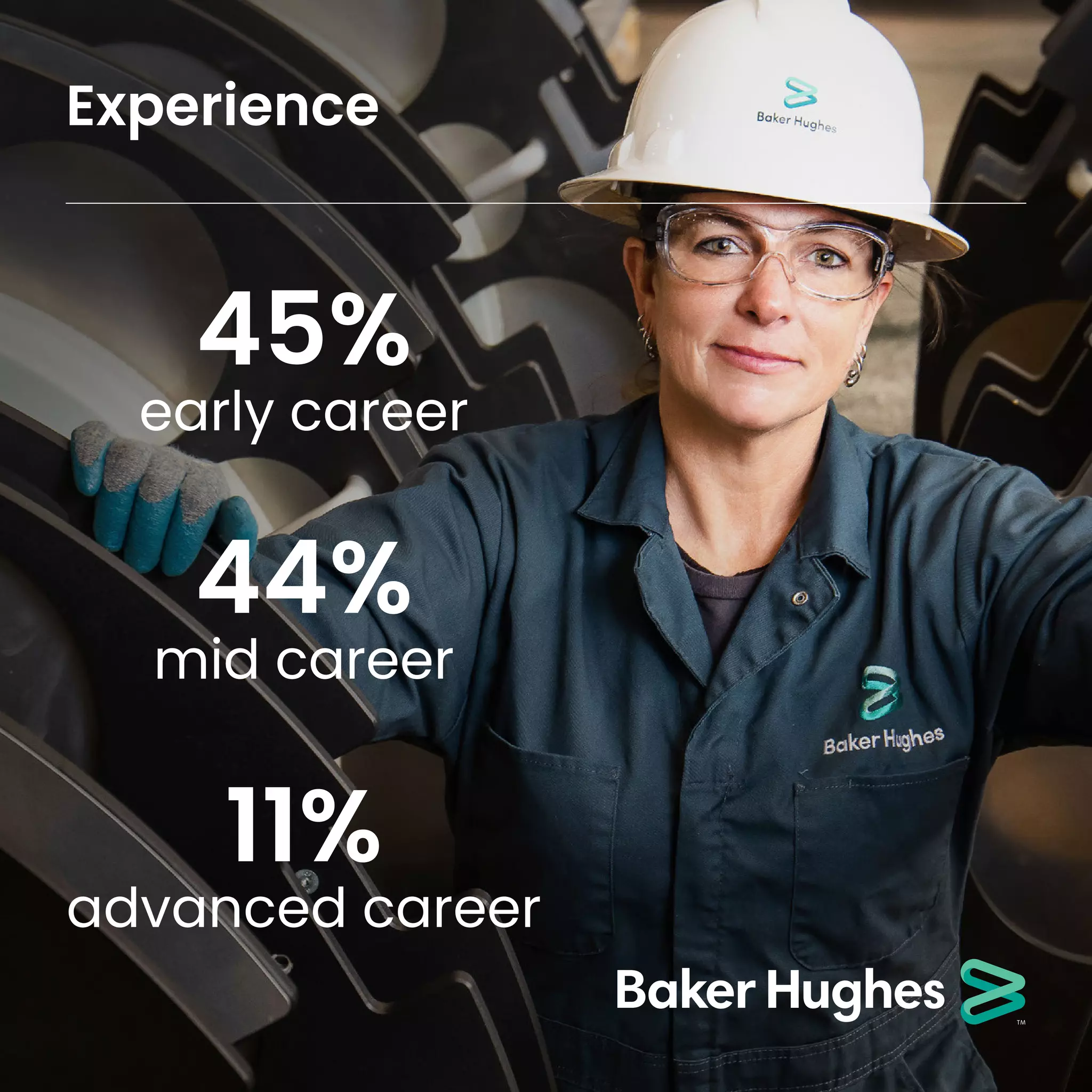 Baker Hughes Women in Engineering PDF