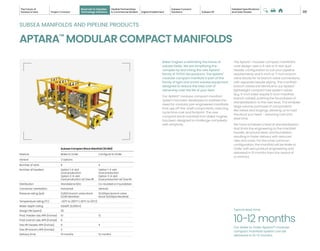 Subsea Systems Catalog future of subsea.pdf