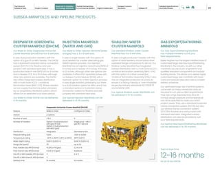 Subsea Systems Catalog future of subsea.pdf