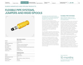 Subsea Rigid Spool Subsea Systems Catalog future of subsea.pdf