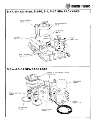 Baker Hydro Spa Package Owners Manual and Parts List | PDF