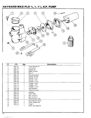 Baker Hydro Spa Package Owners Manual and Parts List | PDF