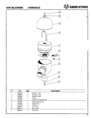 Baker Hydro Spa Package Owners Manual and Parts List | PDF