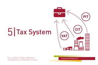 5|
This is chapter 5 of Baker & McKenzie
“Doing Business in Poland 2016” brochure
Tax System
+0.35
VAT
PIT
CIT
 