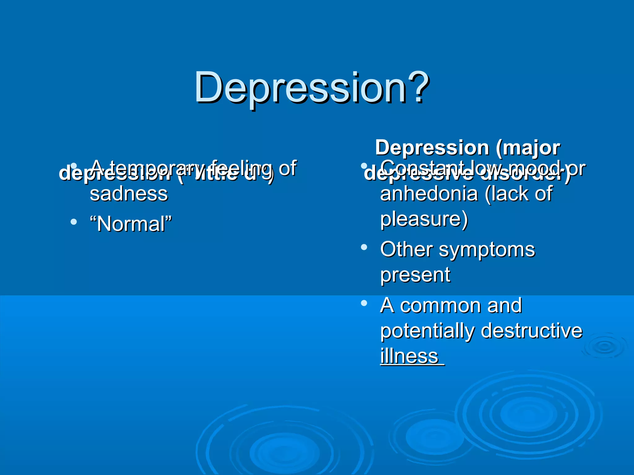 Depression?
                               Depression (major
depression (“little d”) of
 
   A temporary feeling       depressivelow mood or
                             
                               Constant disorder)
   sadness                     anhedonia (lack of
  “Normal”                    pleasure)
                              Other symptoms

                               present
                              A common and

                               potentially destructive
                               illness
 