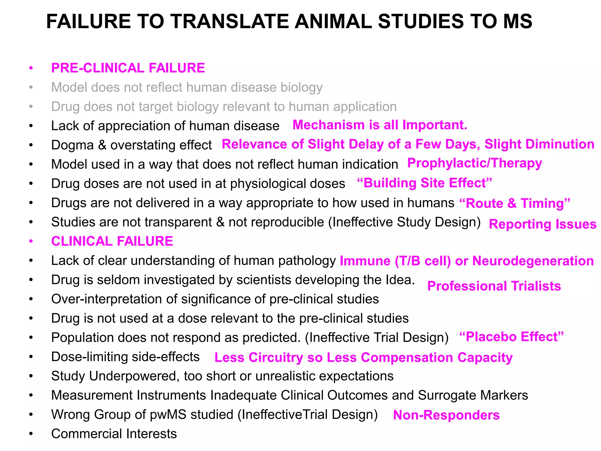 • PRE-CLINICAL FAILURE
• Model does not reflect human disease biology
• Drug does not target biology relevant to human application
• Lack of appreciation of human disease
• Dogma & overstating effect
• Model used in a way that does not reflect human indication
• Drug doses are not used in at physiological doses
• Drugs are not delivered in a way appropriate to how used in humans
• Studies are not transparent & not reproducible (Ineffective Study Design)
• CLINICAL FAILURE
• Lack of clear understanding of human pathology
• Drug is seldom investigated by scientists developing the Idea.
• Over-interpretation of significance of pre-clinical studies
• Drug is not used at a dose relevant to the pre-clinical studies
• Population does not respond as predicted. (Ineffective Trial Design)
• Dose-limiting side-effects
• Study Underpowered, too short or unrealistic expectations
• Measurement Instruments Inadequate Clinical Outcomes and Surrogate Markers
• Wrong Group of pwMS studied (IneffectiveTrial Design)
• Commercial Interests
Mechanism is all Important.
Relevance of Slight Delay of a Few Days, Slight Diminution
Prophylactic/Therapy
“Building Site Effect”
“Route & Timing”
“Placebo Effect”
Less Circuitry so Less Compensation Capacity
Non-Responders
Immune (T/B cell) or Neurodegeneration
Professional Trialists
Reporting Issues
FAILURE TO TRANSLATE ANIMAL STUDIES TO MS
 