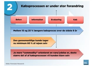 Købsprocessen er under stor forandring
Den gennemsnitlige kunde tager
nu minimum 60 % af rejsen selv
Behov Information Evaluering Køb
Jo mere ”commodity” orienteret en vare/ydelse er, desto
større del af af købsprocessen vil kunden klare selv
Kilde: Forrester Research
Mellem 15 og 25 % længere købsproces over de sidste 8 år
2
 