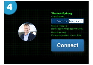 Thomas Ryborg
Chefrådgiver
Status: Prospect
Rolle: Beslutningstager/influent
Potentiale: Højt
Estimeret budget: >1 mio. DKK
4
 