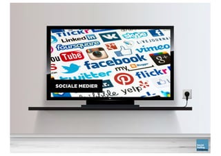 4K
SOCIAL SELLING
METODIKKEN
KUNDEN ER I CENTRUMHUMAN TO HUMANINSPIRATIONBEGEJSTRINGREEL VÆRDISOCIALE MEDIER
 