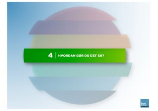 Inspirér din målgruppe
HVORDAN GØR DU DET SÅ?4 |
 