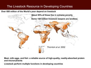 Livestock farming in developing countries: An essential resource