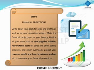 STEP 6
FINANCIAL PROJECTIONS
Write down your goals for sales and profits, as
well as for your operating budget. Make the
financial projections for your bakery. Outline
all your costs such as rent supplies, salaries,
raw material costs for cakes and other bakery
products, and other overheads, project your
revenue, profit and loss, breakeven analysis
etc. to complete your financial projections.
PRIVATE DOCUMENT
 