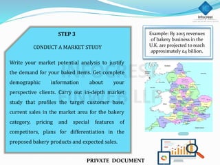 STEP 3
CONDUCT A MARKET STUDY
Write your market potential analysis to justify
the demand for your baked items. Get complete
demographic information about your
perspective clients. Carry out in-depth market
study that profiles the target customer base,
current sales in the market area for the bakery
category, pricing and special features of
competitors, plans for differentiation in the
proposed bakery products and expected sales.
PRIVATE DOCUMENT
Example: By 2015 revenues
of bakery business in the
U.K. are projected to reach
approximately £4 billion.
 