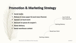  Release in news paper & Local news Channel.
 Social media
 Sponsor an local event
 Discount on passes & coupon's
 Home delivery
 Sweet warehouse contest
Starting a bakery
Break Even Point
Starting Delivery
Gain Profit &
Start Expansion
12/3/2017Presented by Anil Mohite & Shiv Sawarkar
 