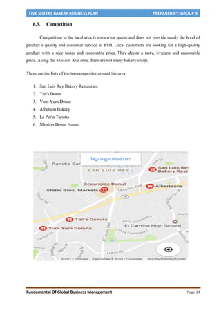 FIVE SISTERS BAKERY BUSINESS PLAN PREPARED BY: GROUP 9
Fundamental Of Global Business Management Page 14
6.3. Competition
Competition in the local area is somewhat sparse and does not provide nearly the level of
product’s quality and customer service as FSB. Local customers are looking for a high-quality
product with a nice tastes and reasonable price. They desire a tasty, hygiene and reasonable
price. Along the Mission Ave area, there are not many bakery shops.
There are the lists of the top competitor around the area
1. San Luis Rey Bakery Restaurant
2. Tan's Donut
3. Yum Yum Donut
4. Alberson Bakery
5. La Perla Tapatia
6. Mission Donut House
 