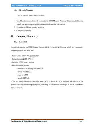 FIVE SISTERS BAKERY BUSINESS PLAN PREPARED BY: GROUP 9
Fundamental Of Global Business Management Page 5
1.6. Keys to Success
Keys to success for FSB will include:
1. Good location: our shop will be located in 3772 Mission Avenue, Oceanside, California,
which was a community shopping center and near the bus station.
2. Provides the highest quality products
3. Competitive pricing
II. Company Summary
2.1. Location
Our shop is located on 3772 Mission Avenue #119, Oceanside, California, which is a community
shopping center, and mini mall.
- Size: 4.5m x 20m= 90 square meters
- Populations in 2013: 174, 558
- Density: 1,500/square meters
- The median income for
- household in the city was $46,301.
- family was $52,232
- male $34,772
- female $27,962
- The per capita income for the city was $20,329. About 8.2% of families and 11.6% of the
population were below the poverty line, including 16.25 of those under age 18 and 5.7% of those
ages 65 or over.
 