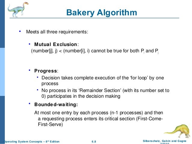 Bakery algorithm