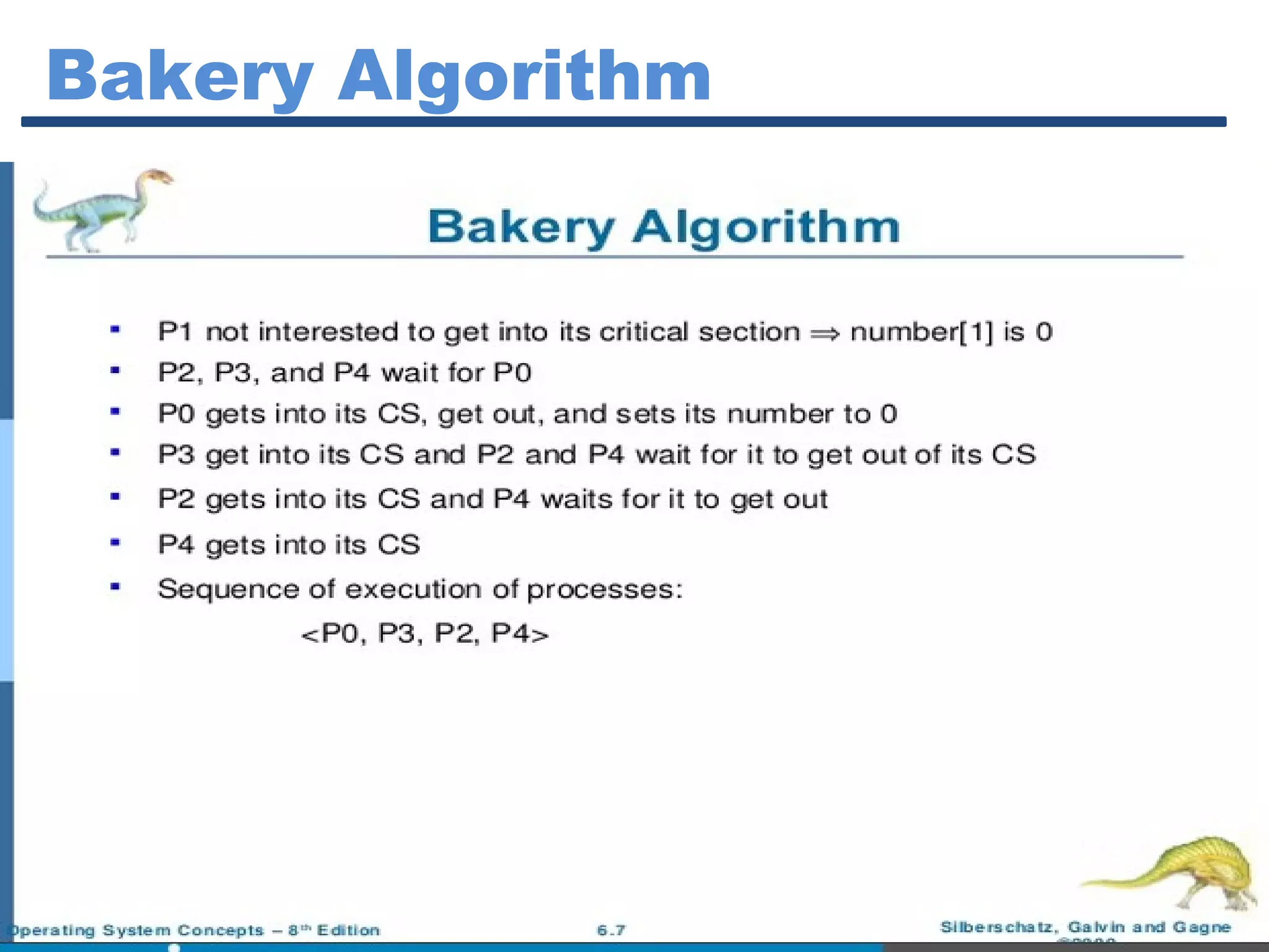 Bakery Algorithm
20
 