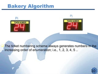 10
Bakery Algorithm
 The ticket numbering scheme always generates numbers in the
increasing order of enumeration; i.e., 1, 2, 3, 4, 5 ..
Pi
Pj
 