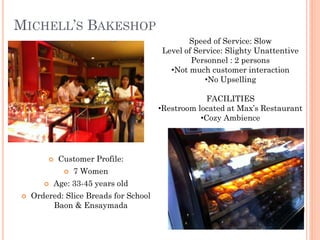MICHELL’S BAKESHOP
                                               Speed of Service: Slow
                                        Level of Service: Slighty Unattentive
                                                Personnel : 2 persons
                                          •Not much customer interaction
                                                    •No Upselling

                                                   FACILITIES
                                       •Restroom located at Max’s Restaurant
                                                  •Cozy Ambience




           Customer Profile:
                7 Women
          Age: 33-45 years old
   Ordered: Slice Breads for School
         Baon & Ensaymada
 