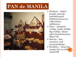 PAN de MANILA
             Products – baked
              breads; spreads;
              bottled/canned
              fish/fruit preserves;
              coffee/choco;
              milk/juices
             Price – pandesal:
              3.75/pc. small, 6.00/pc.
              big, 6.25/pc. wheat;
              other breads-between
              Php17-65
             Service – fast,
              attentive, and
              accommodating
             Facilities – clean but
              cramp; hot; no tables/
              chairs/CR
 