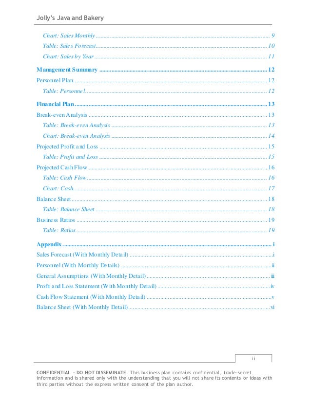 Jolly’s Java and Bakery
ii
CONFIDENTIAL - DO NOT DISSEMINATE. This business plan contains confidential, trade-secret
information and is shared only with the understanding that you will not share its contents or ideas with
third parties without the express written consent of the plan author.
Chart: Sales Monthly .................................................................................................................. 9
Table: Sales Forecast................................................................................................................ 10
Chart: Sales by Year ................................................................................................................. 11
Management Summary .............................................................................................................. 12
Personnel Plan............................................................................................................................... 12
Table: Personnel....................................................................................................................... 12
Financial Plan.............................................................................................................................. 13
Break-even Analysis ..................................................................................................................... 13
Table: Break-even Analysis ...................................................................................................... 13
Chart: Break-even Analysis ...................................................................................................... 14
Projected Profit and Loss .............................................................................................................. 15
Table: Profit and Loss .............................................................................................................. 15
Projected Cash Flow ..................................................................................................................... 16
Table: Cash Flow...................................................................................................................... 16
Chart: Cash............................................................................................................................... 17
Balance Sheet................................................................................................................................ 18
Table: Balance Sheet ................................................................................................................ 18
Business Ratios ............................................................................................................................. 19
Table: Ratios............................................................................................................................. 19
Appendix......................................................................................................................................... i
Sales Forecast (With Monthly Detail) ..............................................................................................i
Personnel (With Monthly Details) ...................................................................................................ii
General Assumptions (With Monthly Detail).................................................................................iii
Profit and Loss Statement (With Monthly Detail)..........................................................................iv
Cash Flow Statement (With Monthly Detail) ..................................................................................v
Balance Sheet (With Monthly Detail).............................................................................................vi
 