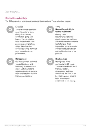 Start Writing here...
Competitive Advantage
The B4Bakers enjoys several advantages over its competitors. These advantage include:
Location
The B4Bakers’s location is
near the center of town,
giving us access to
commuters going and
leaving the train station,
local office workers, and
passerby’s going to local
shops. We also offer
adequate parking making it
easy for customers to
patronize us.

100%
Natural/Organic/High-
Quality Ingredients
Getting 100%
Natural/Organic baked
goods, soups, sandwiches
and more in the local market
is challenging if not
impossible. No other retailer
offers direct substitutes or
competition for most of our
products.

Management
Our management team has
years of business and
marketing experience that
allows us to market and
serve customers in a much
more sophisticated manner
than our competitors.

Relationships
Having lived in the
community for 25 years,
The B4Bakers knows all of
the local leaders,
newspapers and other
influencers. As such, it will
be relatively easy for us to
build branding and
awareness of our bakery.

2019 Business Plan | Bakery Business Plan template 12 / 21
 