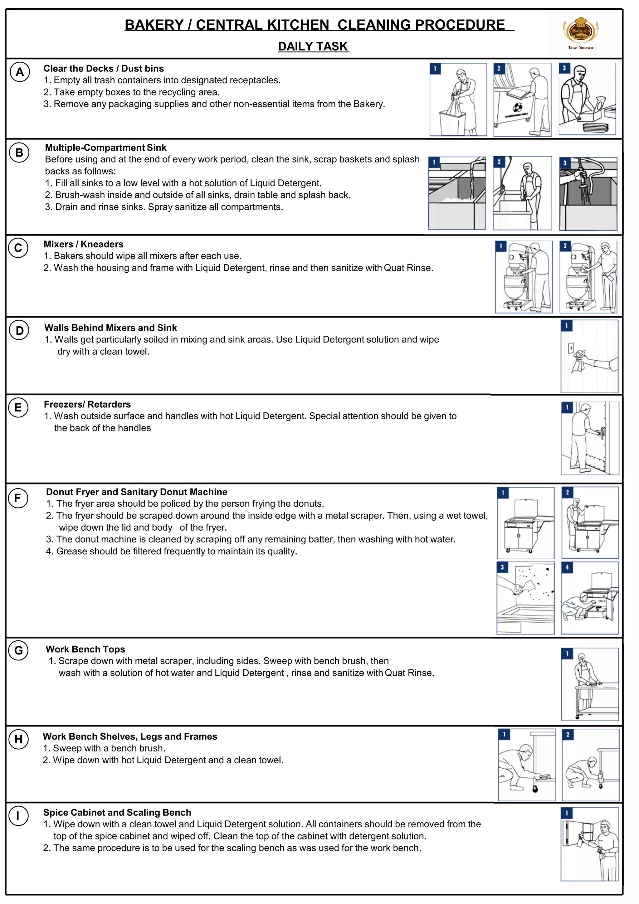 Bakery cleaning 01 | PDF