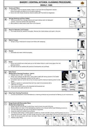BAKERY / CENTRAL KITCHEN CLEANING PROCEDURE 
WEEKLY TASK 
A 
B 
C 
D 
E 
F 
G 
H 
I 
Hoods and Filters 
1. Hood filters must be cleaned weekly. Wash in hot Food Service Degreaser solution. 
Rinse thoroughly and allow to air dry before replacing. 
2. Donut and oven hoods should be cleaned weekly with Food Service Degreaser. 
Storage Shelving and Floor Pallets 
1. Remove product from storage shelves and wash shelves with hot detergent 
solution, rinse and sanitize with Quat Rinse. 
2. Move pallets to allow areas under them to be cleaned. 
Reach-In Retarders and Freezers 
1. The inside should be cleaned thoroughly. Remove the metal shelves and wash in the sink. 
Walk-In Freezer 
1. Scrape using a metal bench scraper and follow with sweeping. 
Sheeter 
1. Dismantle and clean inside thoroughly. 
Racks 
1. Donut rack should have sheet pans put on the bottom frame to catch donut glaze from the 
glazing screens. 
2. All racks should be washed with pressure hose/washer and sanitized. 
Bake Ovens 
Weekly Spray Cleaning Procedure - Interior 
1. Preheat oven to 150ºF - turn heat off. 
2. While oven surfaces are still warm, spray interior walls with strong solution of hot water 
and Food Service Degreaser solution and let soak in. 
3. Let solution stand on soil for two to five minutes to permit chemical cleaning action to take 
place. 
4. Baked-on grease or carbonized food soil may need to be loosened with a 
stiff brush or scraper. 
5. Use a damp cloth to pick up the dissolved and loosened soil. 
6. Rinse with clear water and let air dry. 
Deep Fryer Cleaning Procedures 
1. Consult manufacturer's recommendations on cleaning schedule and procedures for filtering oil and maintenance. 
Range Hoods with Removable Filters 
Weekly Spray Degreasing 
1. Range must be cool enough to permit your hand to touch any part of the top. 
2. Remove filters and clean in the dishwashing machine or by manual method (see following procedure). 
3. Fill hand held sprayer with warm Food Service Degreaser. 
4. Spray all inside and outside hood surfaces. 
5. On heavily soiled areas or where grease is baked on, loosen soil with a brush until the grease and soil is 
dissolved and loose. Clean out drain trough around the lower inside edge of the hood as well as the channels which hold the filters. 
6. Flush off soil and solution with clear, hot water. Allow inside surfaces to air dry and wipe dry outside surfaces. 
7. Replace clean filters. 
 