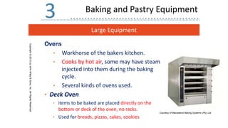 Large Equipment
Copyright
©
2013
by
John
Wiley
&
Sons,
Inc.
All
Rights
Reserved
3
Ovens
• Workhorse of the bakers kitchen....