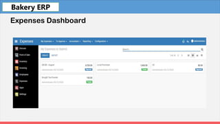 Fleet
Expenses Dashboard
Bakery ERP
 