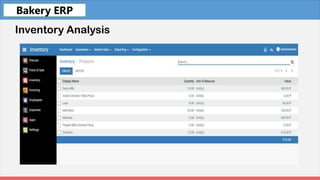 Fleet
Inventory Analysis
Bakery ERP
 