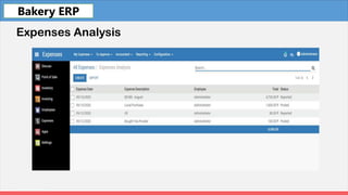 Fleet
Expenses Analysis
Bakery ERP
 