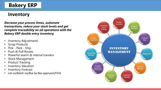 Inventory
Decrease your process times, automate
transactions, reduce your stock levels and get
complete traceability on all operations with the
Bakery ERP double entry inventory.
• Inventory Adjustments
• Scrap Products
• Pick - Pack - Ship
• Push & Pull Routes
• Powerful search & Internal transfers
• Stock Management
• Product Tracking
• Inventory Valuation
• Inventory Forecast
• Lot no/Batch no/Box by Box approach/FIFO
Bakery ERP
 